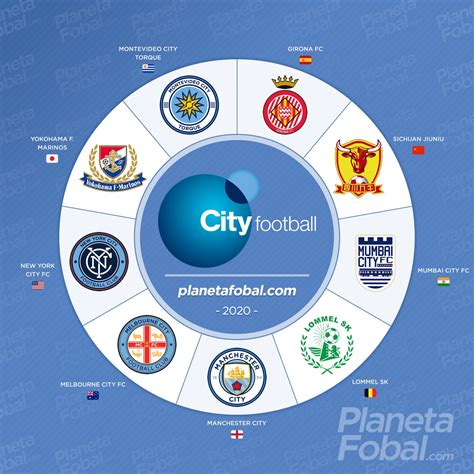 cfg football legal or illegal|Special report: City Football Group. Part two – does it .
